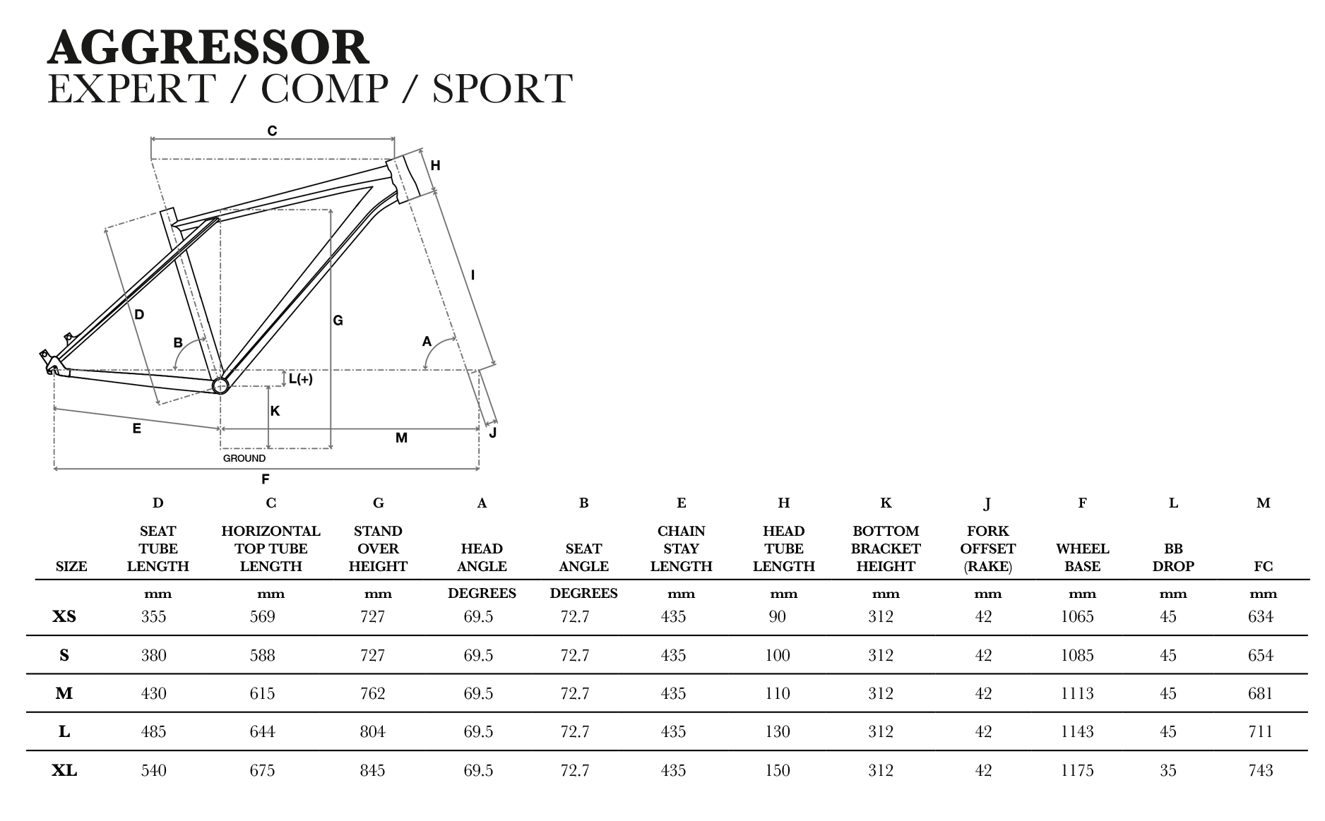 Aggressor 27.5" Expert GT Bicycles, kerékpárok