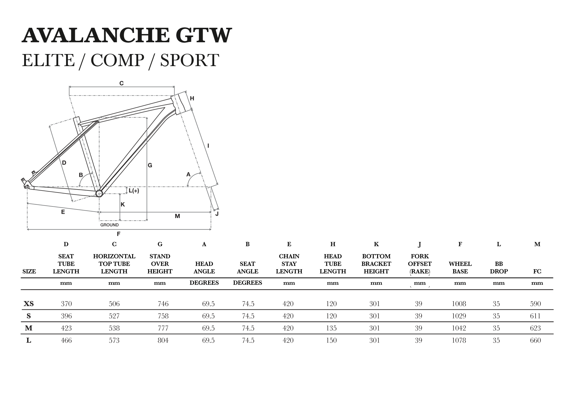 Gtw 18 схема