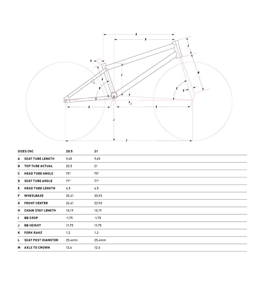 Performer 20.5 Mercado - 